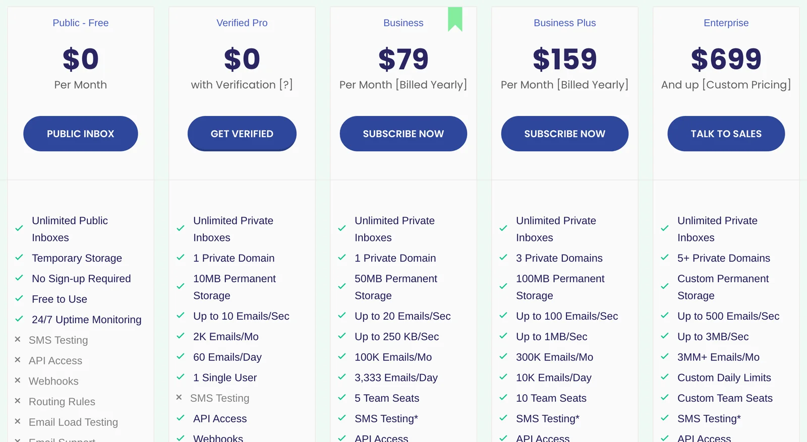 Mailinator pricing plans from Public Free to Enterprise