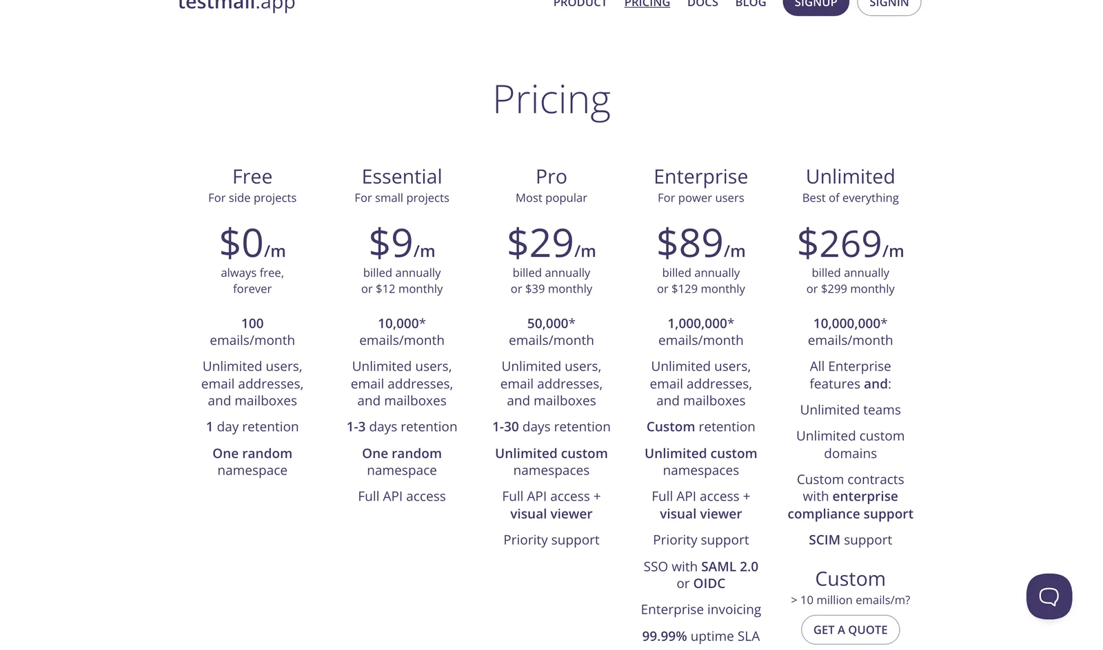 testmail.app pricing page showing the Free, Essential, Pro, Enterprise and Unlimited plans